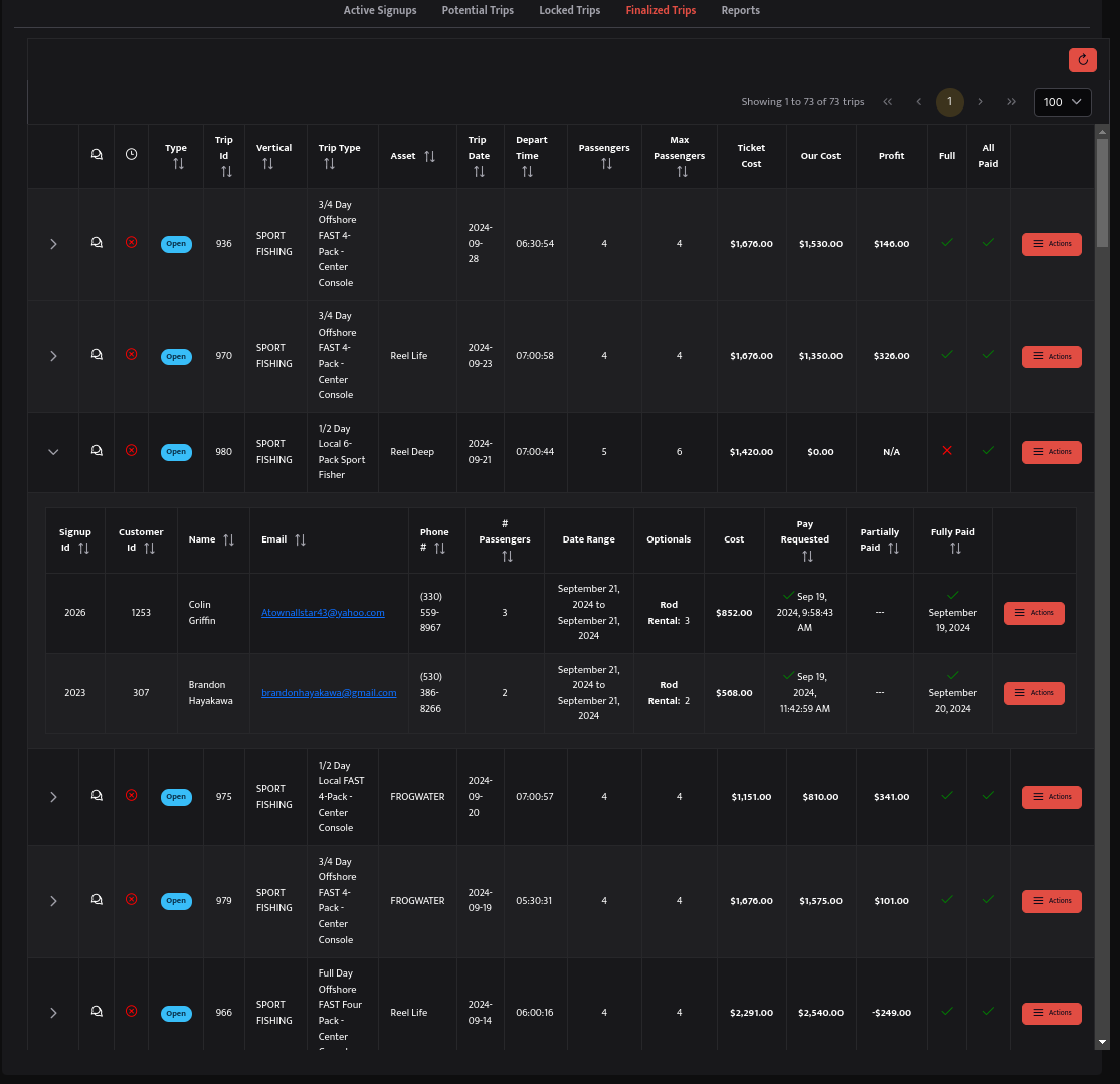 Finalized trips view