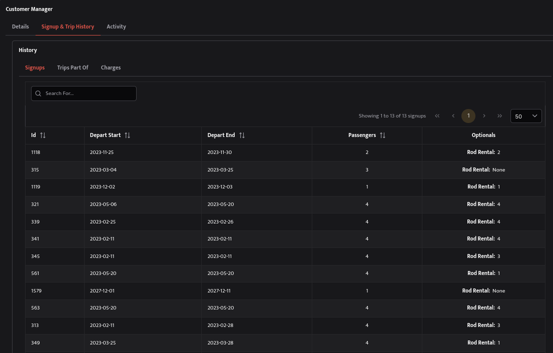 CRM analytics