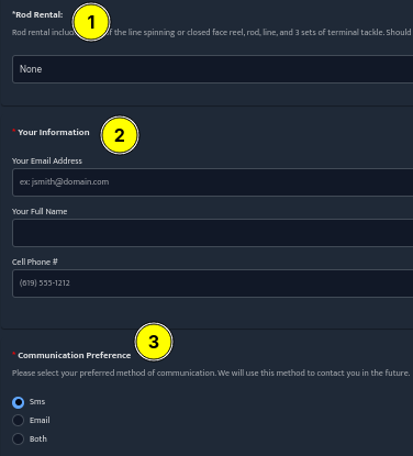 Signup analytics